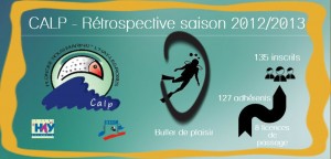 Infographie CALP saison 2012-2013-image1